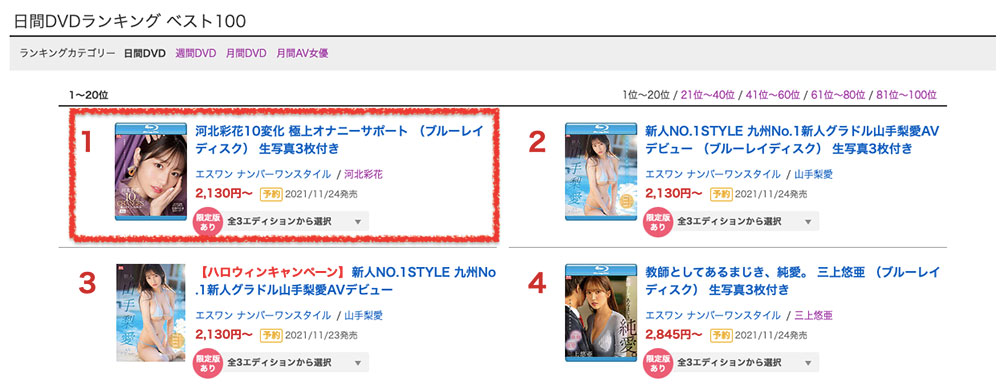 河北彩花(Kawakita-Saika)品番作品SSIS-252介绍及预览-六集图