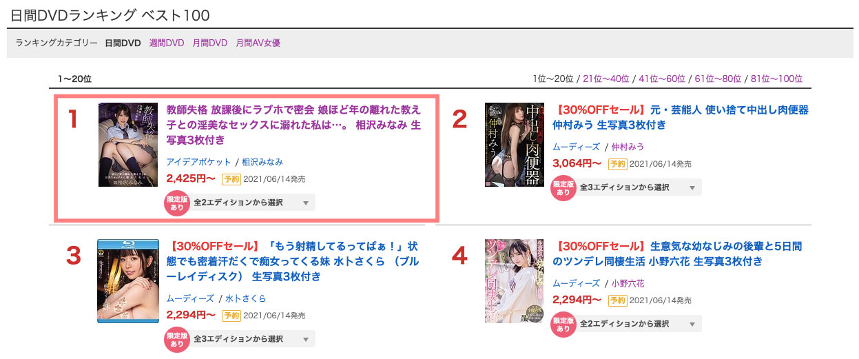 相沢みなみ(相泽南，Aizawa-Minami)品番作品IPX-680介绍及预览-六集图