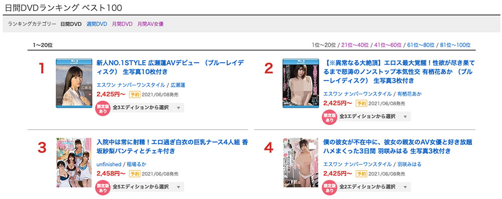 有栖花あか(有栖花绯,Asuka-Aka)品番作品SSIS-084介绍及预览-六集图