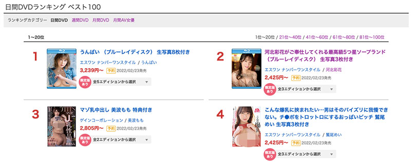 河北彩花(Kawakita-Saika)品番作品SSIS-334介绍及预览-六集图