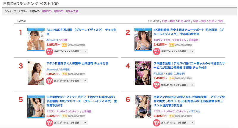 河北彩花(Kawakita-Saika)品番作品SSIS-449介绍及预览-六集图