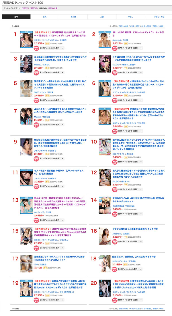 小宵こなん(小宵虎南，Koyoi-Konan)品番作品SSIS-441介绍及预览-六集图