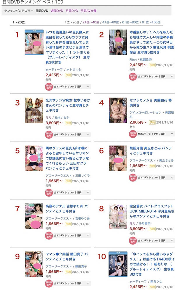 新ありな(新有菜,Arata -Arina)个人资料及作品MIDV-234预览-六集图