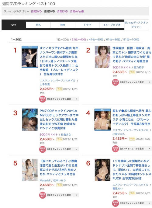 日向かえで(日向枫，Hinata-Kaede)个人资料及作品SSIS-567介绍预览-六集图