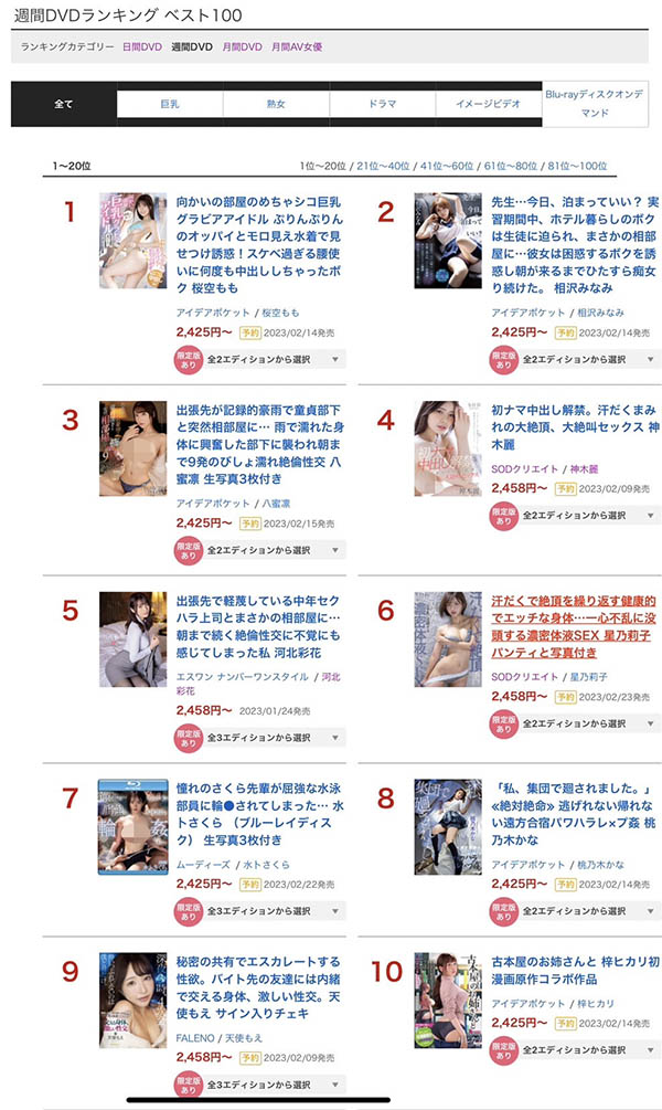 星乃莉子(Hoshino-Riko)最新品番作品STARS−760介绍及预览-六集图