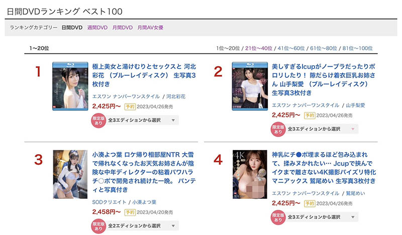 河北彩花(Kawakita-Saika)最新品番作品SSIS-685介绍及预览-六集图