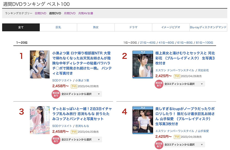 小凑よつ叶(小凑四叶)最新品番作品STARS-796介绍及预览-六集图