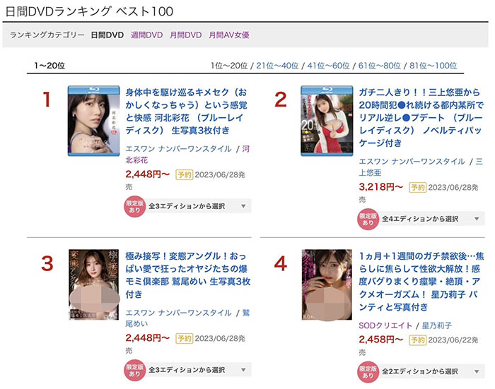 结月りあ(结月莉亚)最新品番作品SSIS−779介绍及预览-六集图