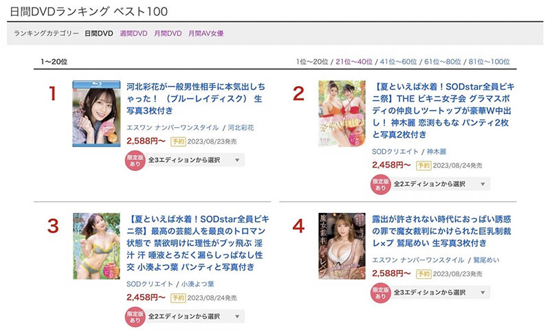 小宵こなん(小宵虎南)最新品番作品SSIS-722介绍及预览-六集图