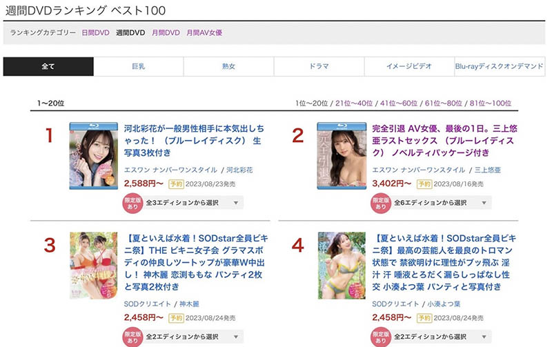 小凑よつ叶(小凑四叶)最新品番作品STARS-874介绍及预览-六集图