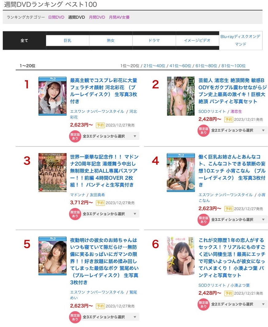 小湊よつ葉(小凑四叶，Kominato-Yotsuha)作品STARS-954介绍及封面预览