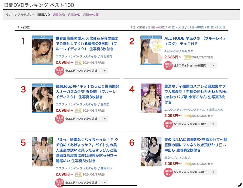 河北彩花(Kawakita-Saika)最新品番作品SONE-118介绍及预览-六集图