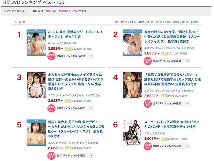 河北彩花(Kawakita-Saika)最新品番作品SONE-153介绍及预览-六集图