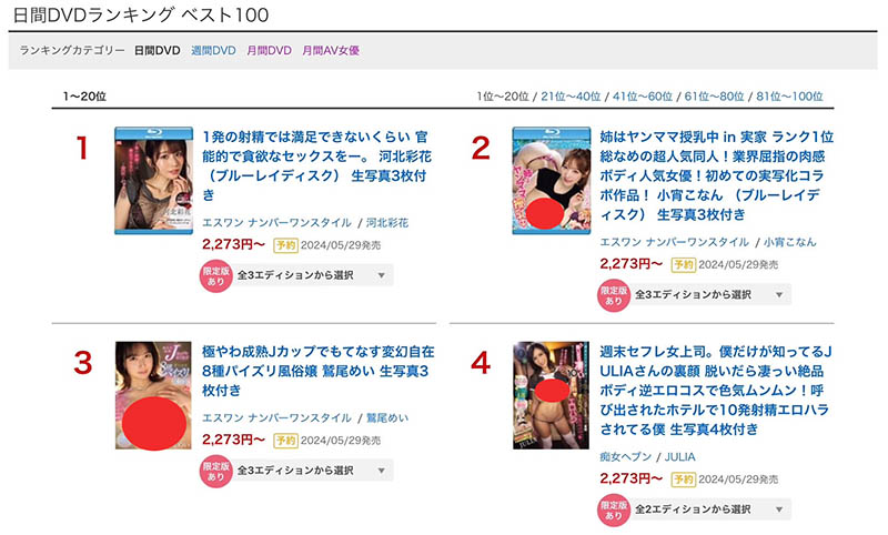 河北彩花(Kawakita-Saika)最新作品SONE-200介绍及封面预览