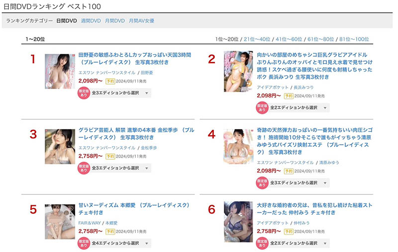 乃坂ひより(乃坂日和)最新品番作品SONE-329介绍及预览-六集图