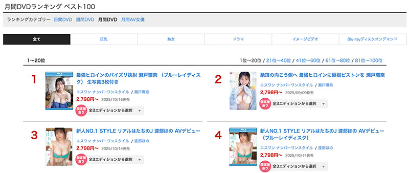 瀬戸环奈(濑户环奈)最新作品SONE-974介绍及封面预览